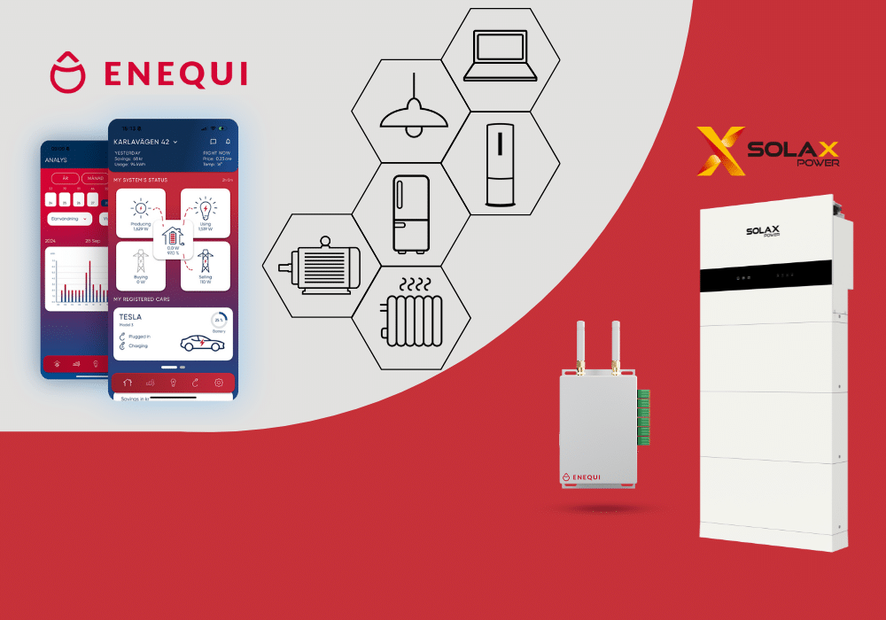 Enequi Core och Solax Energy Storage ses tillsammans med mobilapp och ikoner som visar apparater