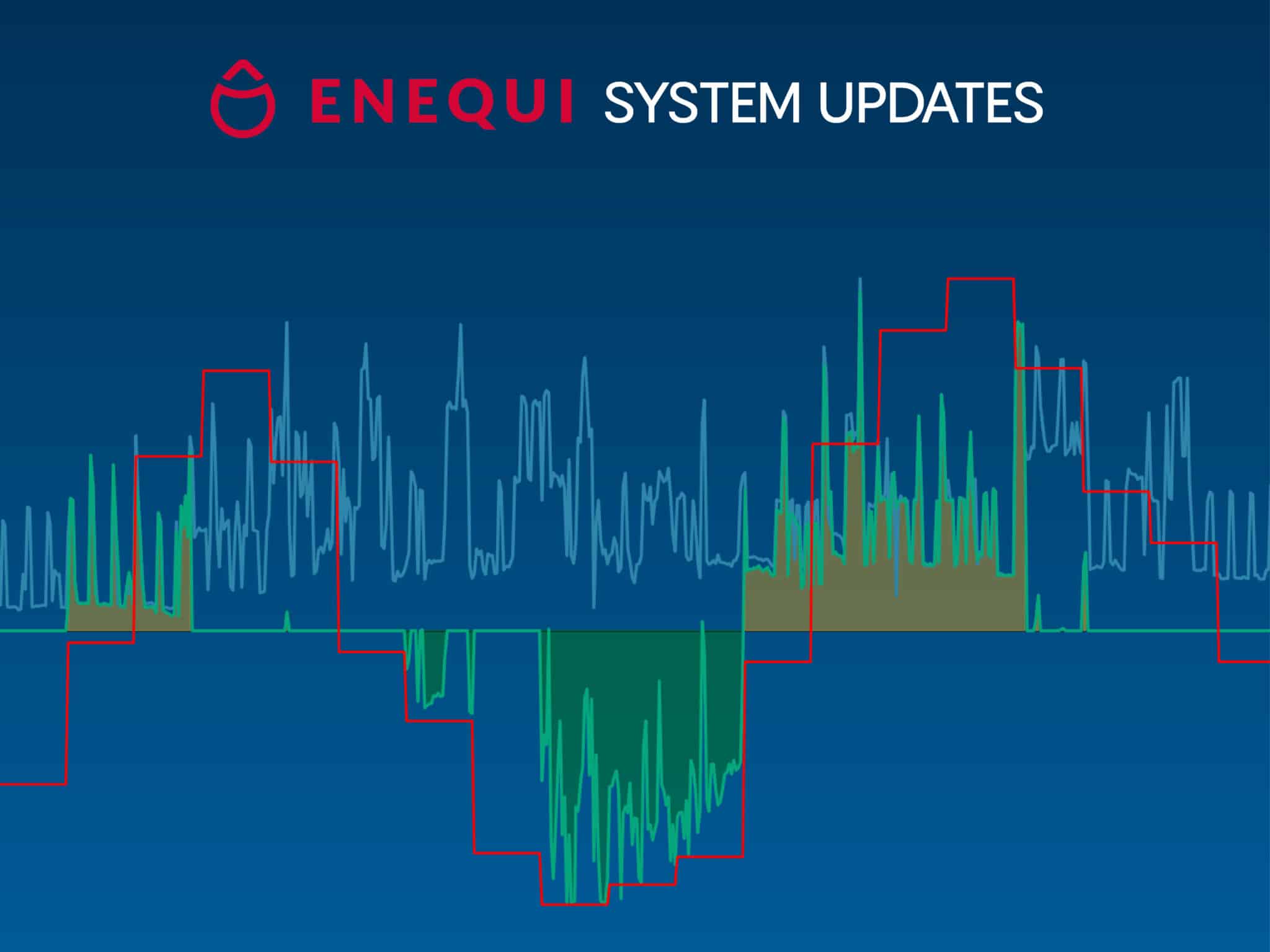ENEQUI SYSTEM UPDATES January 2026